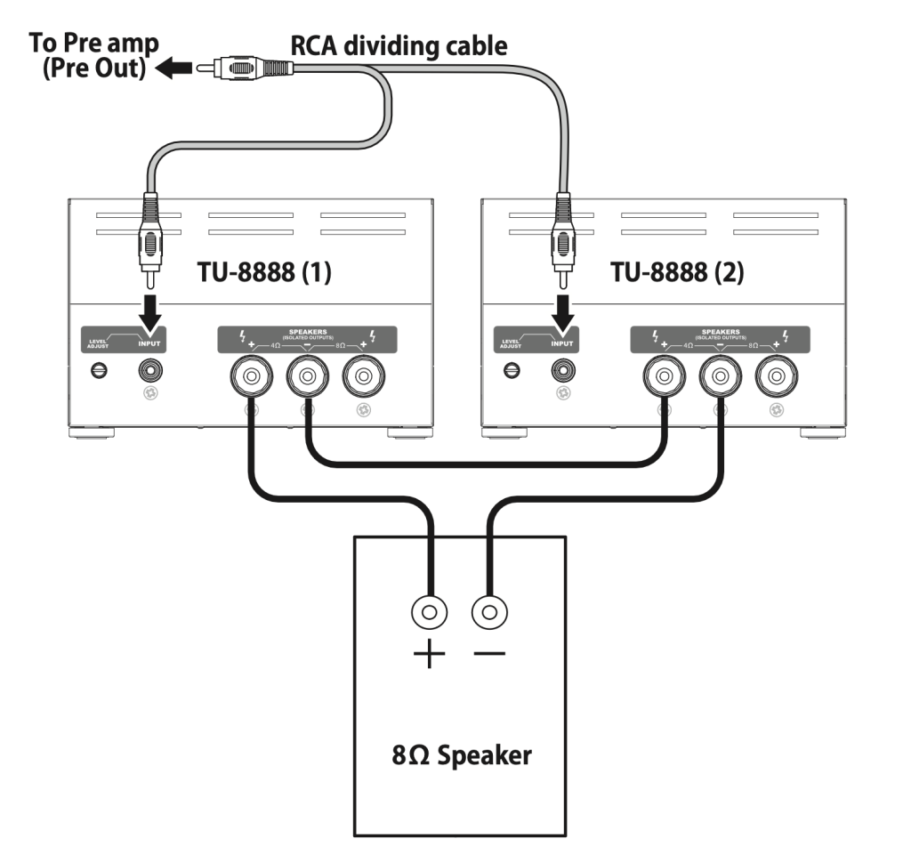 Elekit TU-8888 double connection