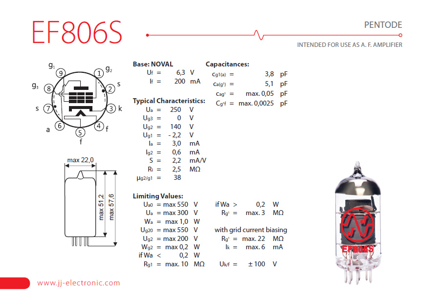 Niskoszumna pentoda audio JJ Electronic EF806S